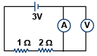 Integer Answer Type Questions for JEE: Current Electricity | Chapter-wise Tests for JEE Main & Advanced