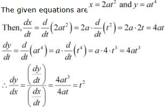 NCERT Solutions Class 12 Maths Chapter 5 - Continuity & Differentiability