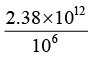 Integer Answer Type Questions for JEE: Surface Chemistry | Chapter-wise Tests for JEE Main & Advanced