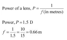 NCERT Solution, Ray Optics:- Light, Reflection and Refraction, Class 10, Science