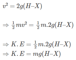 Law of Conservation of Energy - JEE