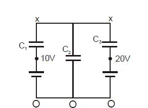 Combination of Capacitors | Physics for JAMB