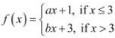 NCERT Solutions Class 12 Maths Chapter 5 - Continuity & Differentiability