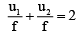 Integer Answer Type Questions for JEE: Ray & Wave Optics | Chapter-wise Tests for JEE Main & Advanced