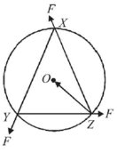Integer Answer Type Questions for JEE: Rotational Motion | Chapter-wise Tests for JEE Main & Advanced