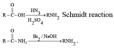 JEE Advanced (One or More Correct Option): Aldehydes, Ketones & Carboxylic Acids | Chapter-wise Tests for JEE Main & Advanced