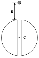 JEE Advanced (One or More Correct Option): Gravitation | Chapter-wise Tests for JEE Main & Advanced