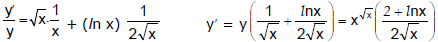 Differentiation, Chapter Notes, Class 12, Maths (IIT) - JEE