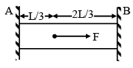 JEE Advanced (One or More Correct Option): Properties of Solids & Liquids | Chapter-wise Tests for JEE Main & Advanced