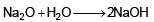 Periodic Trends in Properties of Elements | Chemistry Class 11 - NEET