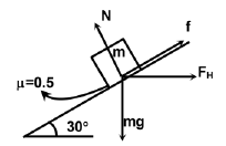 JEE Advanced (Single Correct Type): Laws of Motion | Chapter-wise Tests for JEE Main & Advanced