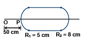 Integer Answer Type Questions for JEE: Ray & Wave Optics | Chapter-wise Tests for JEE Main & Advanced