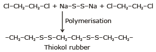 Copolymerisation & Rubber | Chemistry for JEE Main & Advanced