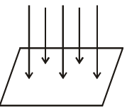 Experimental Study of Photoelectric Effect | Physics for JEE Main & Advanced