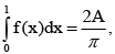 JEE Advanced (One or More Correct Option): Applications of Derivatives | Chapter-wise Tests for JEE Main & Advanced