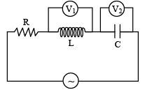 JEE Advanced (One or More Correct Option): Electromagnetic Induction & Alternating Current | Chapter-wise Tests for JEE Main & Advanced