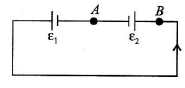Integer Answer Type Questions for JEE: Current Electricity | Chapter-wise Tests for JEE Main & Advanced