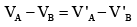 JEE Advanced (One or More Correct Option): Electrostatics | Chapter-wise Tests for JEE Main & Advanced