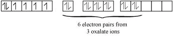 NCERT Solutions Class 12 Chemistry Chapter 5 - Coordination Compounds