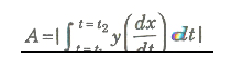 Area of Bounded Region | Mathematics (Maths) for JEE Main & Advanced