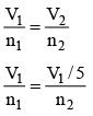 JEE Advanced (One or More Correct Option): Heat & Thermodynamics | Chapter-wise Tests for JEE Main & Advanced