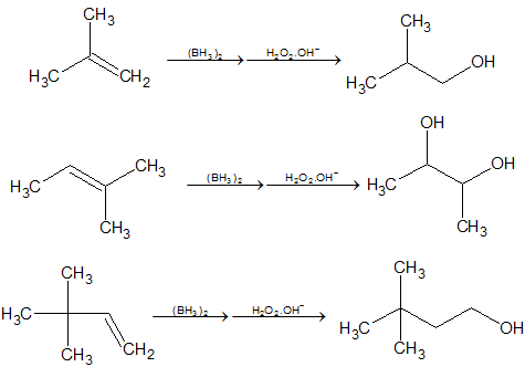 Hydrocarbons Class 11 Notes Chemistry Chapter 9