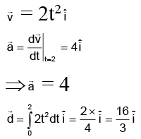 Single Correct MCQs: Motion | Question Bank for JEE Main & Advanced (350+ Tests)