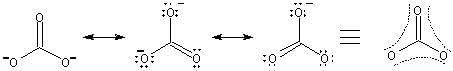Chemical Bonding & Molecular Structure Class 11 Notes Chemistry Chapter 4