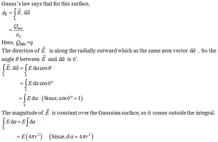 Solved Examples for JEE: Electrostatic