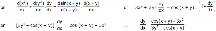 Differentiation, Chapter Notes, Class 12, Maths (IIT) - JEE