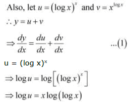 NCERT Solutions Class 12 Maths Chapter 5 - Continuity & Differentiability
