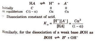 Indicators, Acids, Bases & Salts | Chemistry Class 11 - NEET