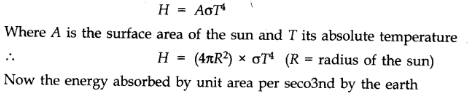 class XI,Physics,IIT JEE,AIPMT,CBSE,Important Notes