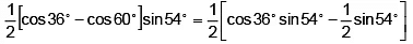 JEE Advanced (Single Correct Type): Trigonometric Equations & Functions | Chapter-wise Tests for JEE Main & Advanced