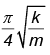 JEE Advanced (Single Correct Type): Simple Harmonic Motion (Oscillation) | Chapter-wise Tests for JEE Main & Advanced
