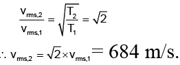 Integer Answer Type Questions for JEE: Heat & Thermodynamics | Chapter-wise Tests for JEE Main & Advanced