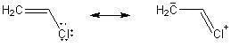 Chemical Bonding & Molecular Structure Class 11 Notes Chemistry Chapter 4
