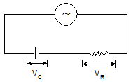 Electromagnetic Induction Class 12 Notes Physics Chapter 6