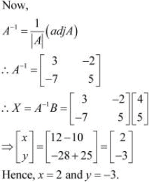 NCERT Solutions Class 12 Maths Chapter 4 - Determinants