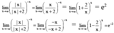 JEE Advanced (One or More Correct Option): Limits, Continuity & Differentiability | Chapter-wise Tests for JEE Main & Advanced