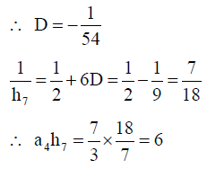 Integer Answer Type Questions for JEE: Sequences & Series | Chapter-wise Tests for JEE Main & Advanced