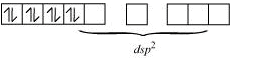 NCERT Solutions Class 12 Chemistry Chapter 5 - Coordination Compounds