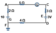 JEE Advanced (Single Correct Type): Current Electricity | Chapter-wise Tests for JEE Main & Advanced