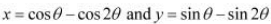 NCERT Solutions Class 12 Maths Chapter 5 - Continuity & Differentiability