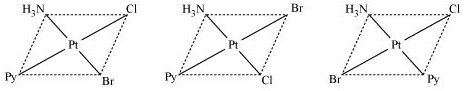 NCERT Solutions Class 12 Chemistry Chapter 5 - Coordination Compounds