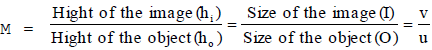 Light Reflection and Refraction Class 10 Notes Science Chapter 9