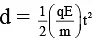 JEE Advanced (Single Correct Type): Electrostatics | Chapter-wise Tests for JEE Main & Advanced