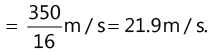 Graphs: Motion in One Dimension | AP Physics 1 - Grade 9