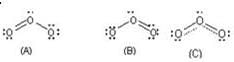 Chemical Bonding & Molecular Structure Class 11 Notes Chemistry Chapter 4