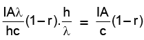 Experimental Study of Photoelectric Effect | Physics for JEE Main & Advanced